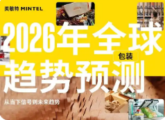 Ӱ��2026�꼰δ���İ�װ����